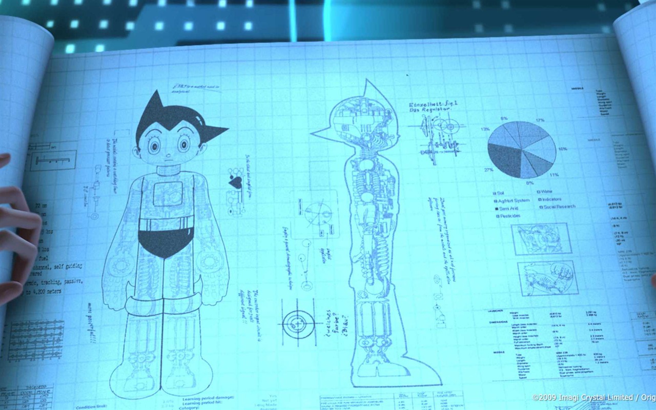 Astro Boy 鐵臂阿童木 高清壁紙 #4 - 1280x800