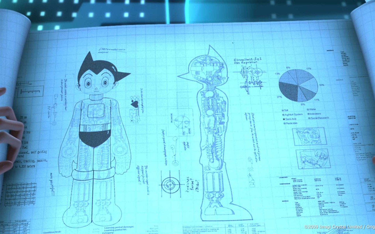 Astro Boy 铁臂阿童木 高清壁纸4 - 1280x800