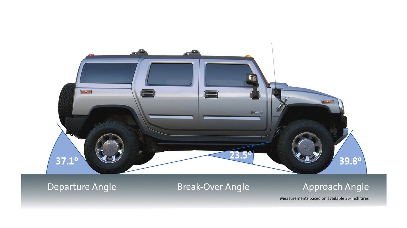 Hummer Tapete Album (5) #18 - 1366x768