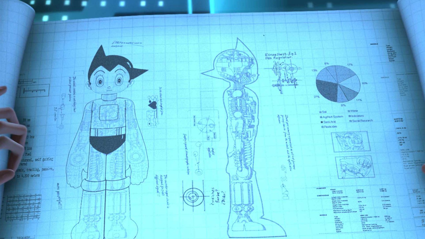 Astro Boy 铁臂阿童木 高清壁纸4 - 1366x768