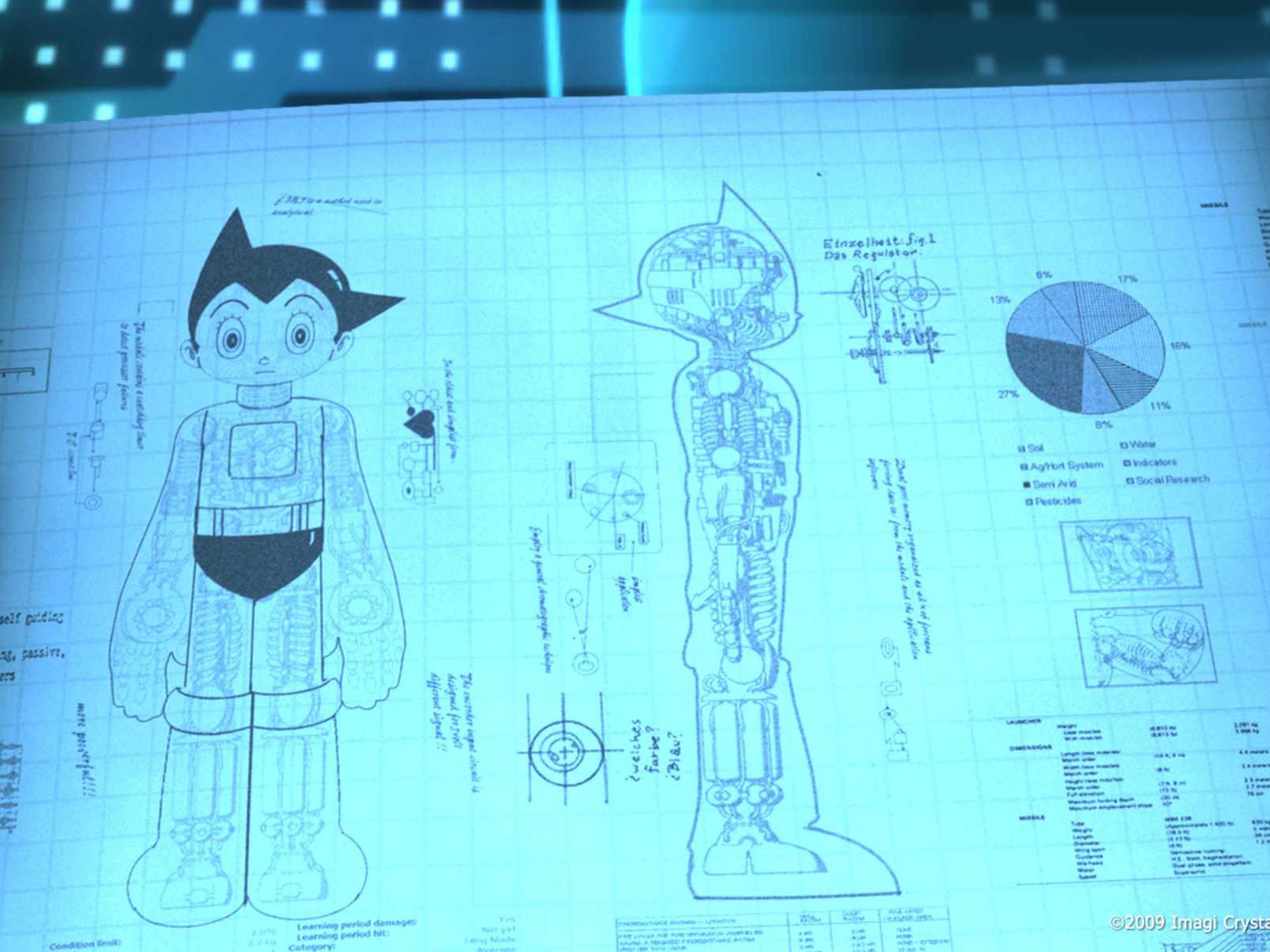 Astro Boy 铁臂阿童木 高清壁纸4 - 1600x1200