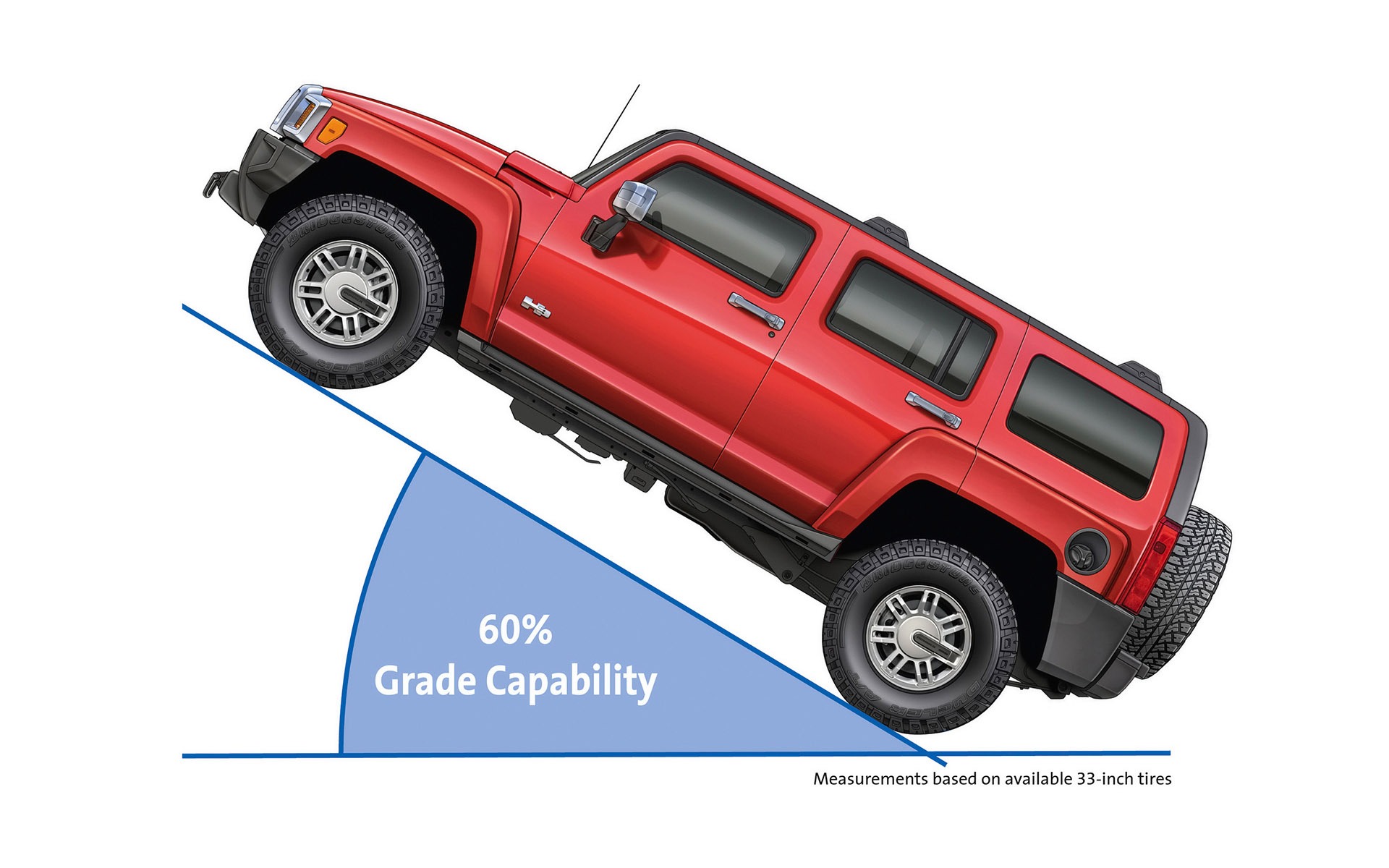 Hummer обои альбом (5) #14 - 1920x1200